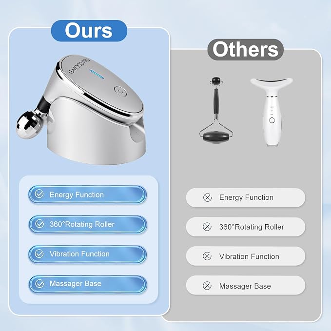 Electric Facial Massager Face Massage Tool, 5-in-1 Portable Vibrating Neck and Face Massager with Dual Rollers, Gentle Skincare Device for Women Girls Daily Use