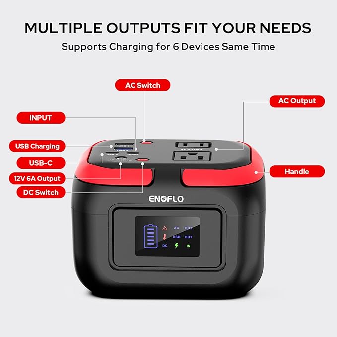 ENOFLO Portable Power Station, 97.68Wh Solar Generator, Lithium Battery Power with 110V AC 120W Peak Socket/DC/USB QC3.0/LED Light for Outdoor Indoor Use Trip Home Backup Emergency
