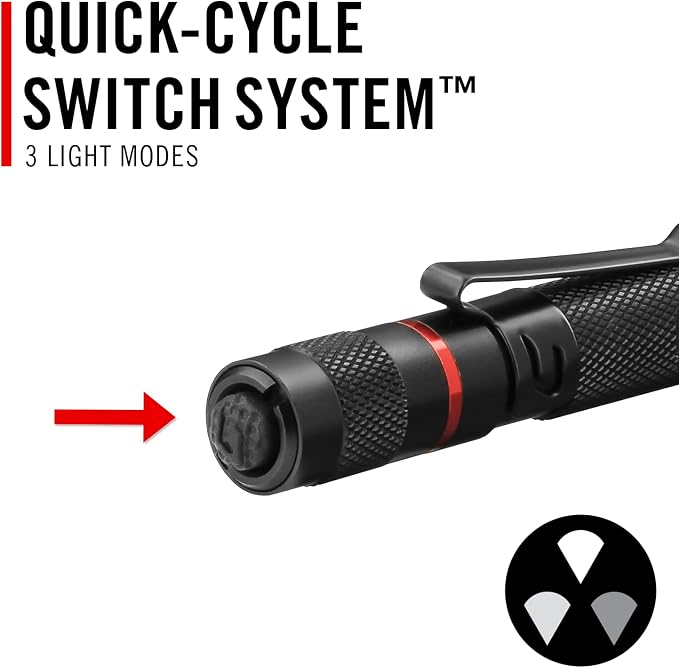 Coast HP3R 500 Lumen Rechargeable LED Penlight with Twist Focus, Orange