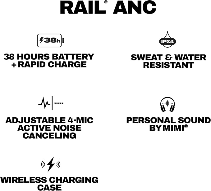 Skullcandy Rail ANC Wireless Earbuds, Bluetooth Headphones, Active Noise Cancelling, Up to 38 Hours Battery, Microphone for iPhone Android, Customizable via App - True Black