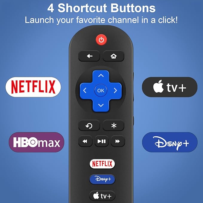 (2-Pack) for Onn-Roku-TV-Remote,for TCL-Roku-TV-Remote,for Hisense Roku/Sharp Roku/Insignia Roku Smart TVs (Only for Roku TV)