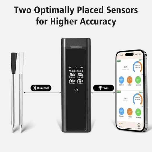 Smart Meat Thermometer for BBQ & Oven, Dual Sensor Probes, Real-Time App Monitoring, Long Wireless Range, Fast Response Cooking Thermometer for Grill & Smoker