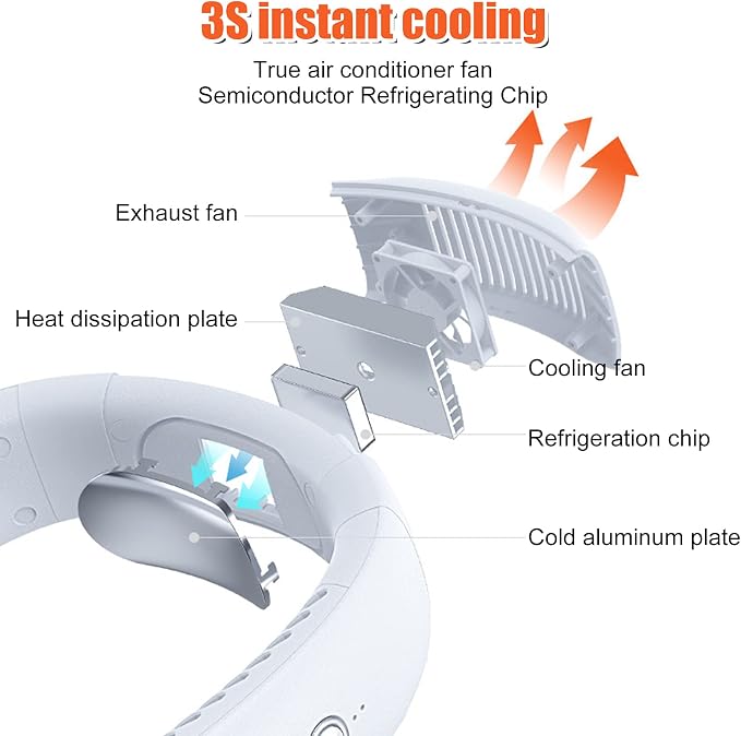 Leafless Hanging Neck Fan,[Instant Cooling] Personal Air Conditioner | Built-in Refrigerating Chip Wearable Cooling Fan with 360° Wind Outlet Portable Hang for Hot Flashes