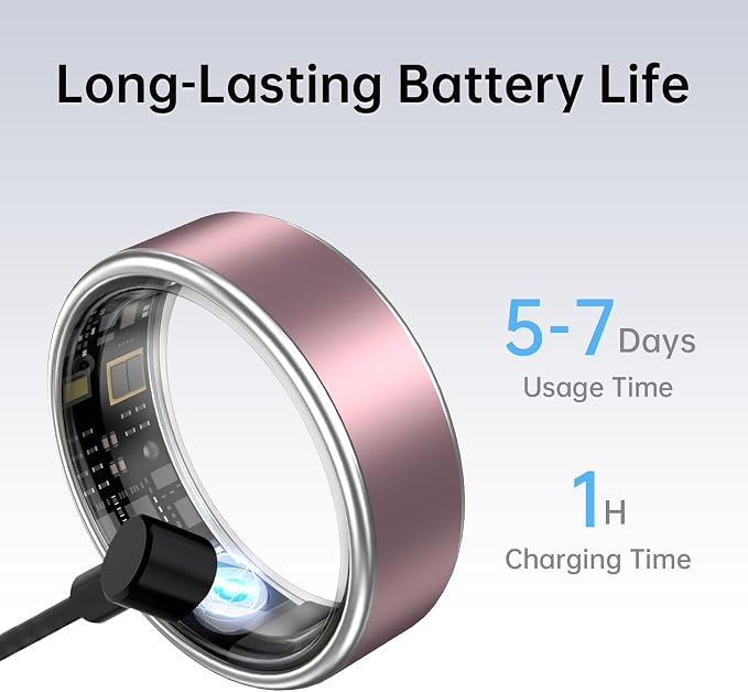 Smart Ring for Women & Men, Fitness Tracker Ring with Heart Rate Monitor, HRV, Sleep Tracking, No Subscription Fee, 10ATM Waterproof Activity Ring for Android & iOS (Matte Pink, 8#)