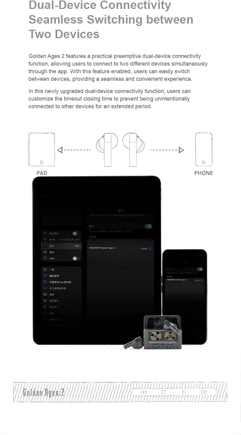 Moondrop Golden Ages 2 MD-TWS-039 TWS Earphone ANC Bluetooth 6.0 LDAC VDSF Adjustable Output Gain Gaming Headphones