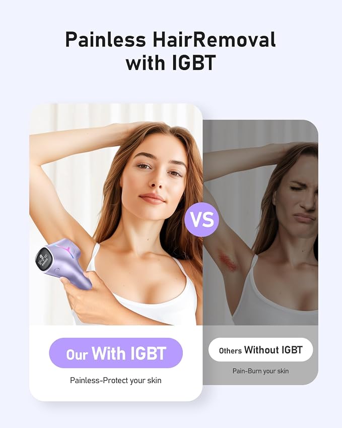 LYSMOSKI Laser Hair Removal for Women and Men, At-Home IPL Hair Removal Device with 5.2 cm² Treatment Window, Nearly Painless, Visible Results in 2 Weeks, Full Body Treatment in 8 Minutes,Purple