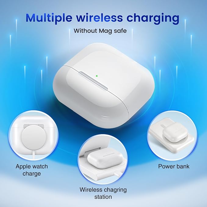 Wireless Charging Case Only for AirPods 4 USB C Prot, Replacement Cases Compatible with AirPod 4 Gen Charger Case Type-c (No Earbuds) (for Airpods 4)