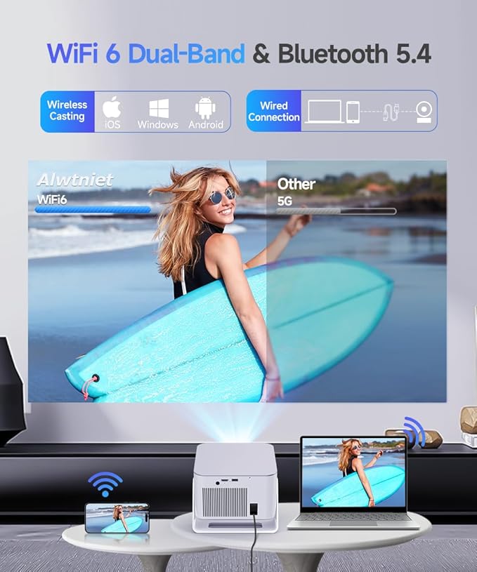 Smart Projector with 4K 8K Support, Android 14 mini Projector with Wifi and Bluetooth, 600 ANSI, Auto Focus & Keystone, Obstacle Avoidance, 1080P Portable Movie Proyector, HY350Max for Home Outdoor