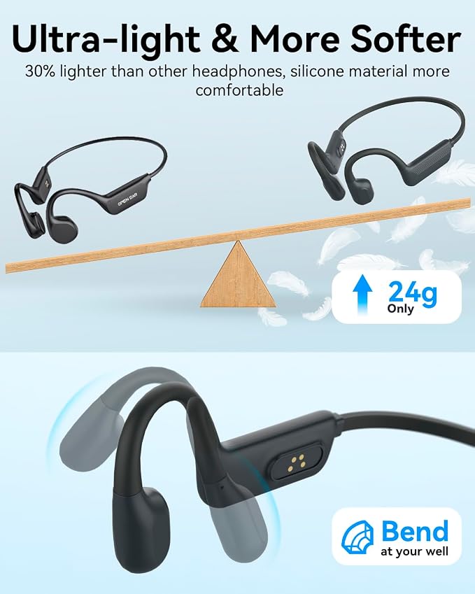 MONODEAL Swimming Headphones-IP68 Waterproof Headphones | Open Ear Bluetooth Waterproof Earbuds with 32GB Memory Card, IP68 Waterproof Headphones for Swimming,Running