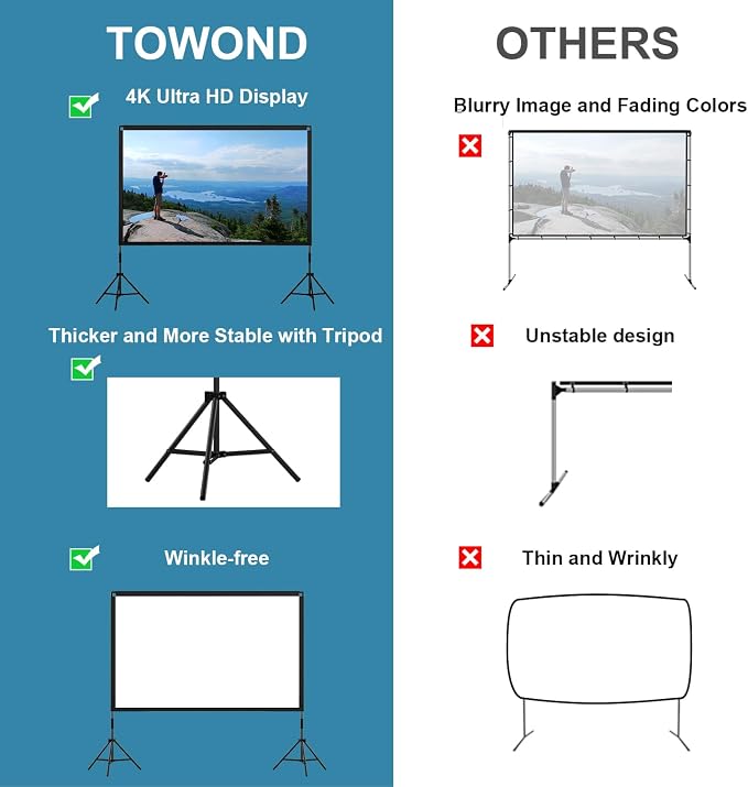 Projector Screen with Stand, Towond 120 inch Outdoor Movie Screen 16:9 HD Front Rear Portable Projection Screen with Carry Bag Wrinkle-Free and Foldable Design for Soccer Match Viewing Parties