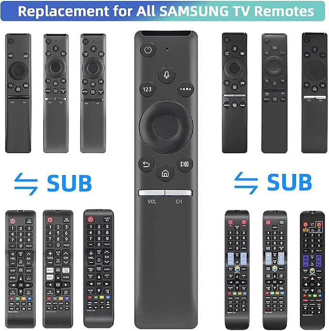 for Samsung-Smart-TV-Remote-Control-Replacement, Compatible with All Samsung Smart TVs with Voice Function (BN59-01266A)