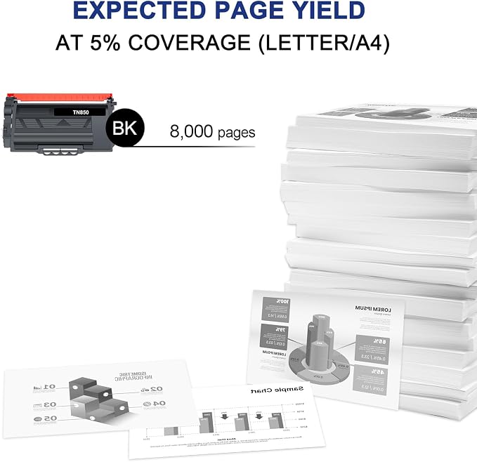 TN850 TN820 High Yield Toner Cartridge Compatible for Brother TN 850 820 TN-820/TN-850 TN-850 TN-820 for Brother HL-L6200DW MFC-L5850DW MFC-L5700DW HL-L5200DW MFC-L5900DW Printer Black Ink 2-Pack