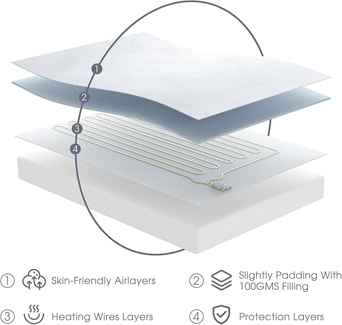 Queen Size Electric Heated Mattress Pad - Bed Warmer with Memory & Preheat Functions, 12 Heat Settings Dual Control for 1-12 Hours Auto Off, Lighted Button