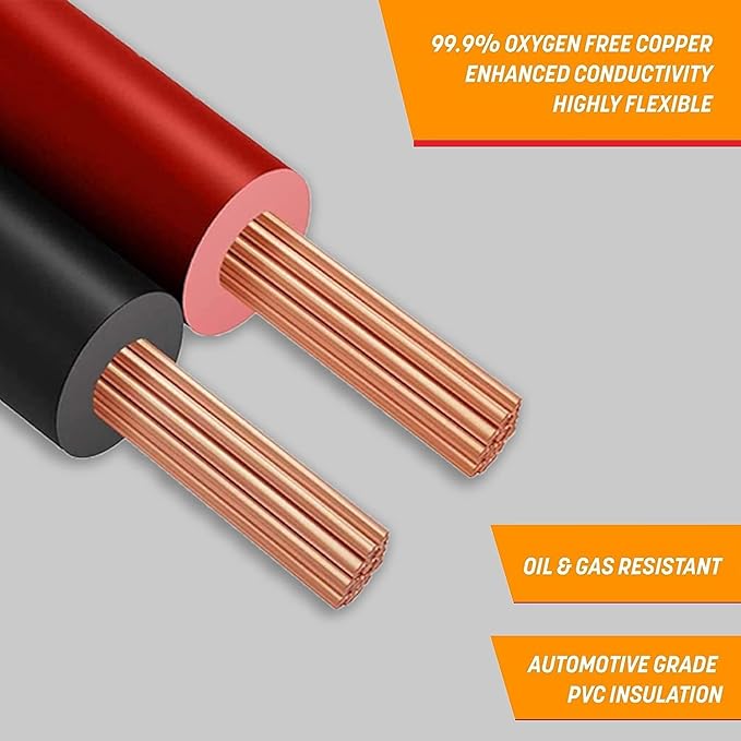 GS Power 24 Gauge Wire 200ft Oxygen Free, OFC Pure Copper Electrical 12v Low Voltage Speaker Wire Spool, 24AWG for Electric, Automotive, Trailer, Stereo, RC, Car, Home Theater, LED, Lamp Wiring