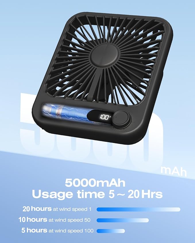 2 Pack Portable Travel Fan for Sleeping 5000mAh, 6.8" Small Desk Fan with 100 Speed,Digital Display, Rechargeable Battery Powered Fan for Cruise Office Bedroom Outdoor