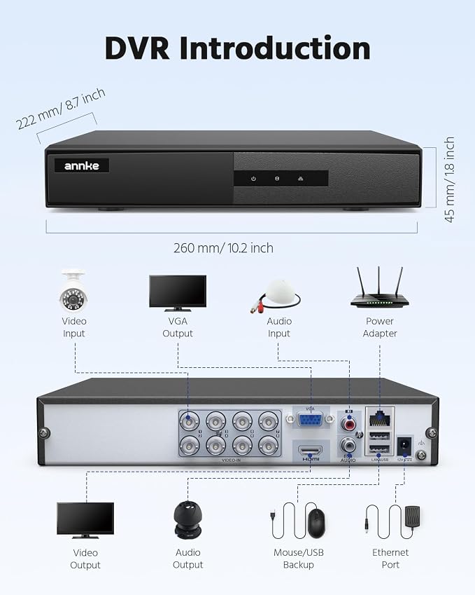 ANNKE 8 Channel DVR for Security Camera, 3K Lite Hybrid 5-in-1 CCTV Digital Video Recorder, Supports 8CH TVI/AHD/CVI/CVBS Analog & 2CH IP Cameras, 24/7 Recording for Home Surveillance, 1TB HDD, Black