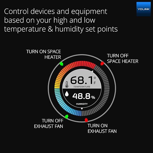 YoLink Smart Wireless Temperature & Humidity Sensor, Wide Temp Range for Fridge, Green House, Pet Cage, App Alerts, Emails, Text/SMS alerts- Hub Required