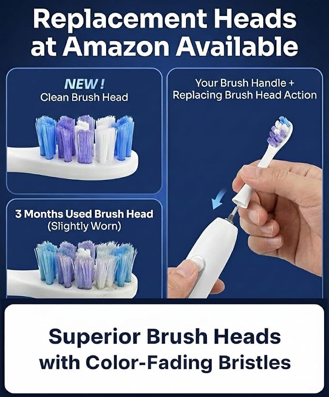 SAKYPRORAL AI Electric Toothbrush w/ 6 Brush Heads, Smart Sonic Toothbrush for Adults Kids Teens, 150-Day Rechargeable Battery, Whitening Real-Time Brushing Map, Travel Case (G5S) (Black-6p)