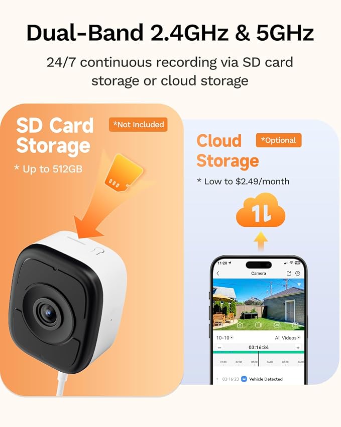 LongPlus 3K 5MP Magnetic Window Camera with Night Vision, 2.4&5GHz WiFi Safeview Window Security Camera, Indoor Window Camera for Home Security, 24/7 Recording, Human/Car Detection,Two-Way Audio