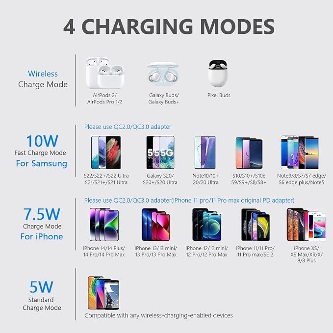 Yootech [3 Pack] Wireless Charger Bundle with Quick Adapter