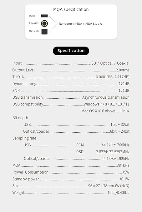 SMSL SU-1 MQA MQA-CD Audio Decoder AK4493S XU316 768kHz/32Bit DSD512 Hi-Res DAC