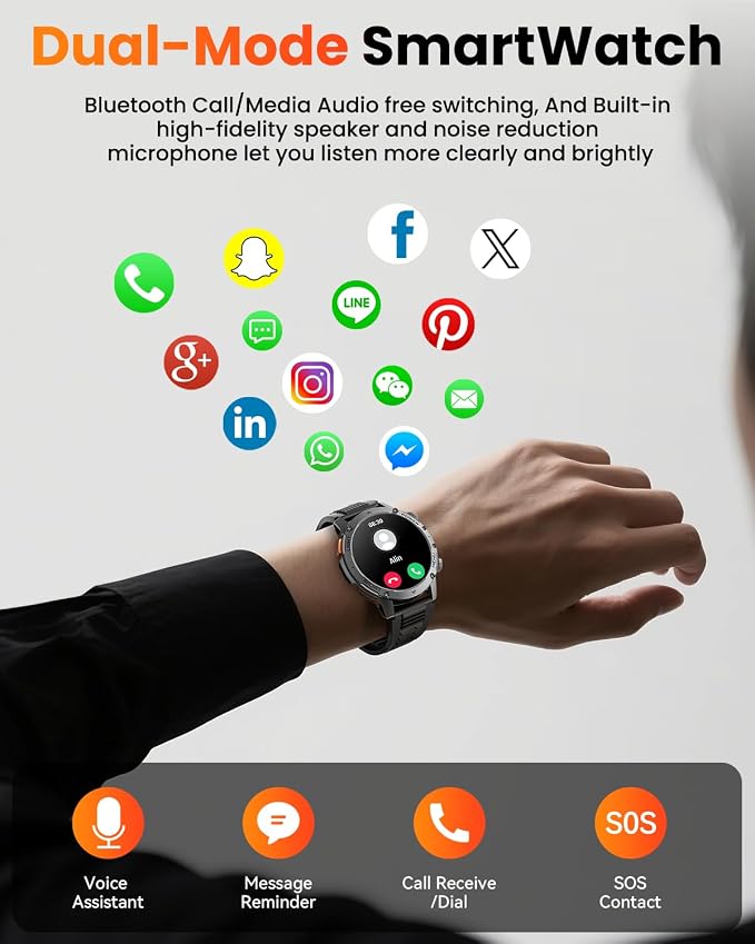 Military Smart Watches for Men (Answer/Make Calls), Smart Watch with 100-Days Extra-Long Battery, IP68 Waterproof, Heart Rate/Sleep Monitor 100+ Sport Modes 1.7″ Fitness Watch for Android/iPhone