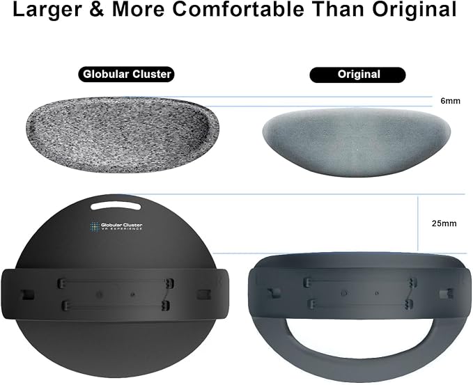 Globular Cluster CMGXR Comfort Mod Compatible with Galaxy XR | Soft & Enlarged Forehead/Rear Pads with Optional Top Strap, Sweatproof & Breathable Replacement Pad Kit