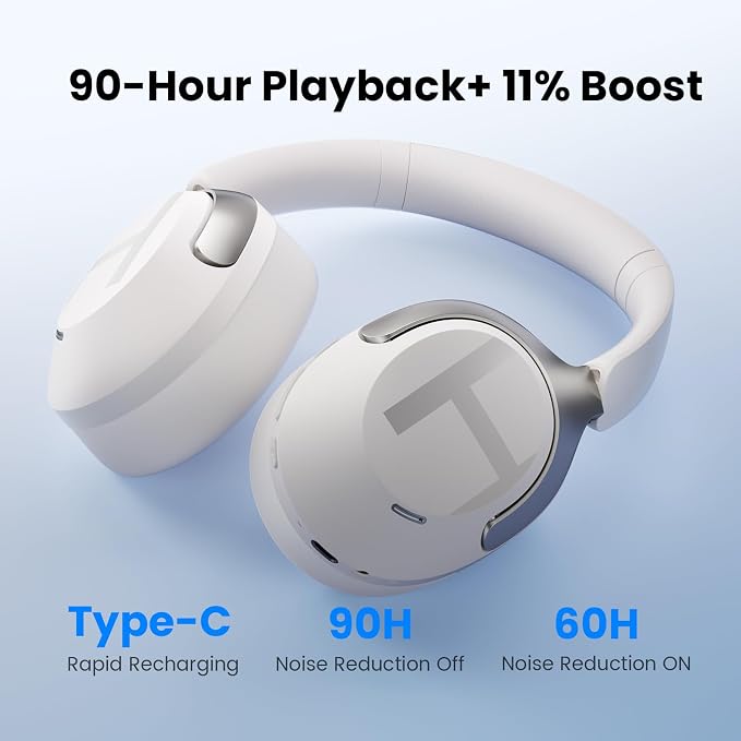 HAYLOU S40 Noise Cancelling Headphones Over Ear, 50dB Hybrid ANC with Multiple Modes, LDAC Hi-Res Wireless Audio, 90H Playtime, Custom EQ via App, Bluetooth 6.0 Multipoint Connect, 5 HD Mics Call