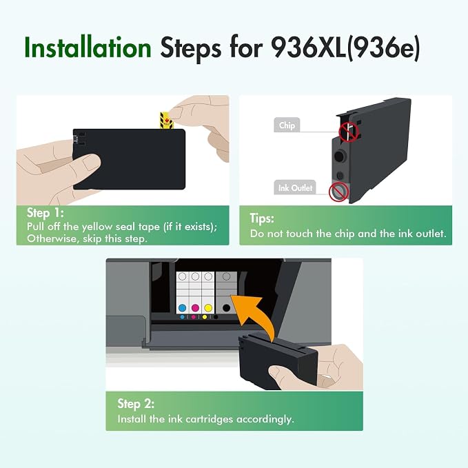 Toner Bank 936 936XL 9125e 9120e Ink Cartridges Combo Pack: Replacement for HP 936e 936XL 936 Ink Cartridges for HP Printers OfficeJet Pro 9730e 9130 9135e 9122e 9128e 9110b 9120