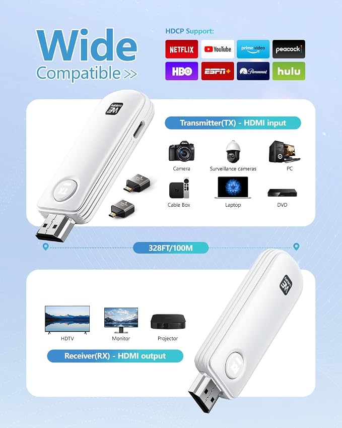 Wireless HDMI Transmitter and Receiver, HDMI Wireless 4K Decode 1080P Output, 2.4G/5.8G, 328FT/100M, Plug &Play for Laptop Camera TV Box to TV Monitor Projector for Home Church Office - White