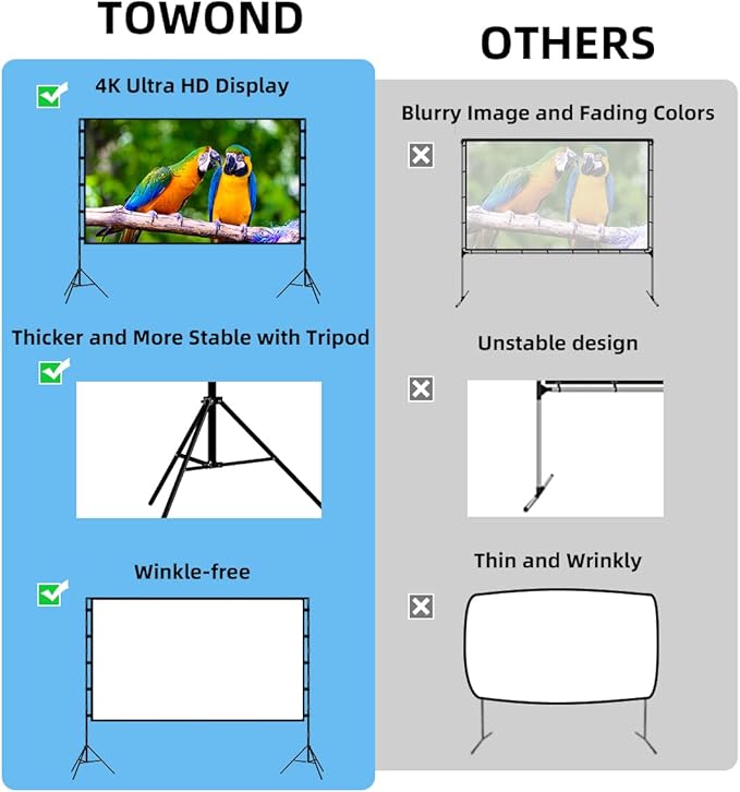TOWOND Projector Screen with Stand, 100 inch Outdoor Projector Screen Portable Indoor Projection Screen 16:9 4K Rear Front Movie Screen with Carry Bag for Home Backyard Theater 100 inch