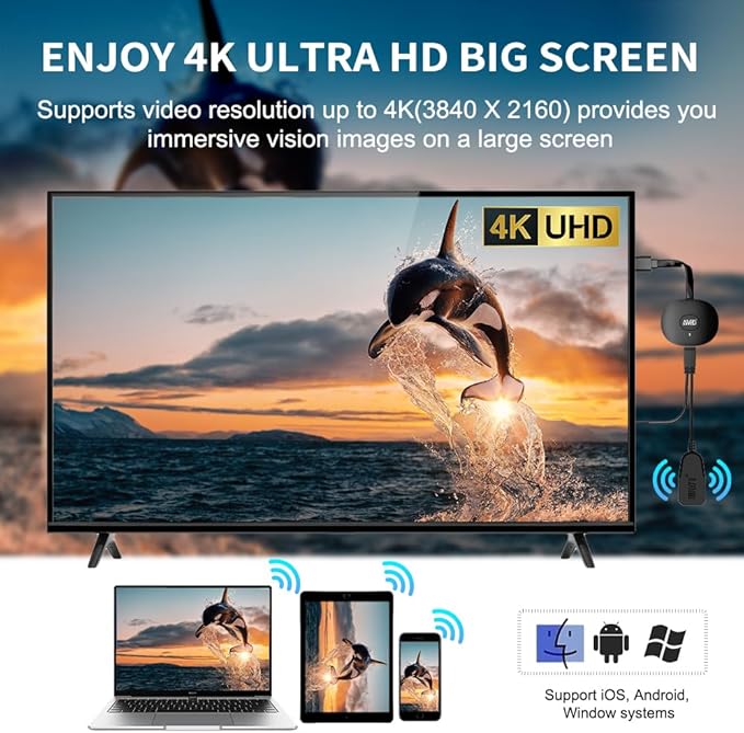 Wireless HDMI 4K Display Adapter, SOCLLLife WiFi Casting Dongle for iOS, Android, Windows, Mac Devices to TV/Monitor/Projector, Supports Miracast, Airplay, DLNA - Screen Mirror Video & Audio Easily