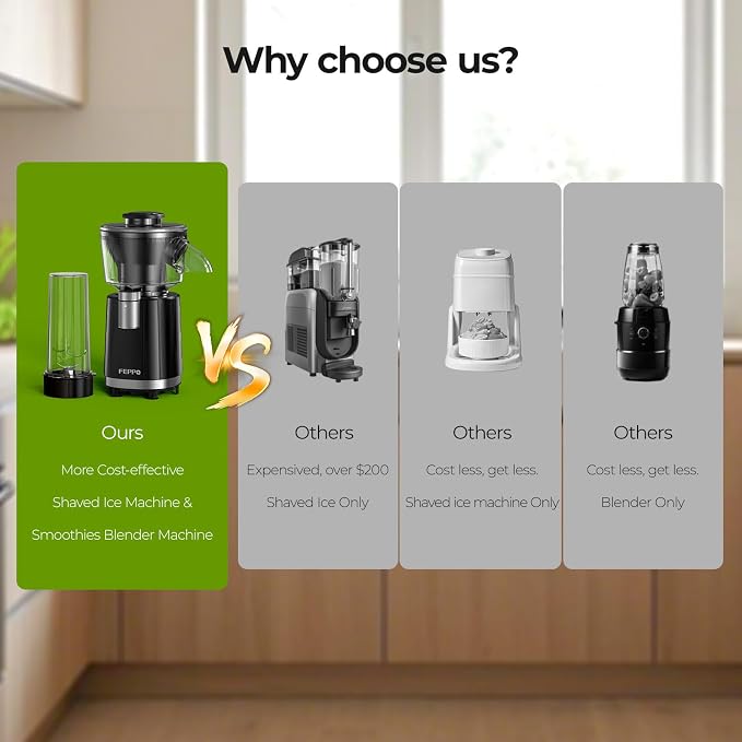 FEPPO Snow Cone Machine & Smoothie Blender 2 in 1, 700W Powerful Shaved Ice Machine Slushine Machine, Frozen Margarita Machine with Stainless Steel Blade, Smoothie Recipe, for Home Kitchen Party