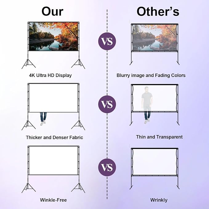 100 inch Projector Screen and Stand, Outdoor Indoor Projector Screen16:9 Foldable Portable Projector Screens for Movie Night Support Double Sided Projection 100inch