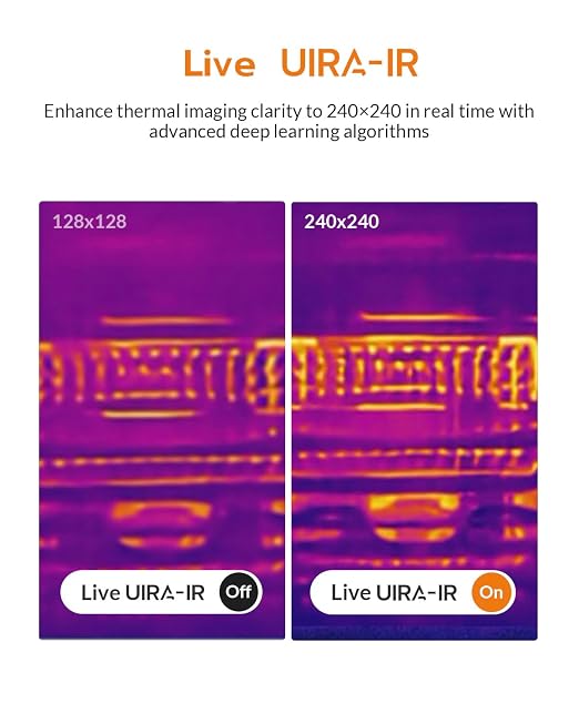 GT16S Thermal Imaging Camera with AI Scene Detection & Thermometer Mode, 240×240 UIRA IR Resolution, -4°F~1202°F, 25Hz,11H Battery,<50mK NETD Infrared Camera for HVAC Building Home Inspection