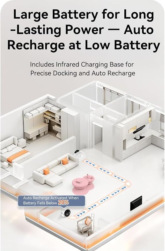Pet Camera Robot Home Security Camera, 1080P Pet Camera, Movable Home Robot, Custom Facial Expression, Auto-Recharge, Battery-Operated, 2-Way Talk, Night Vision, APP Remote Control for Cats Dogs
