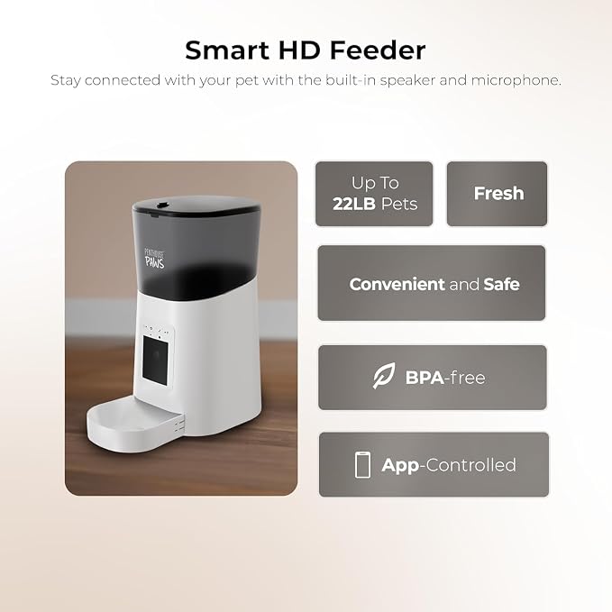 Penthouse Paws Smart HD Pet Feeder, 6L Dry Food Capacity, 1080p Camera, 2-Way Audio, Scheduled Meals, Backup Power, Easy to Clean, Anti-Jam Design for Cat & Dog, White