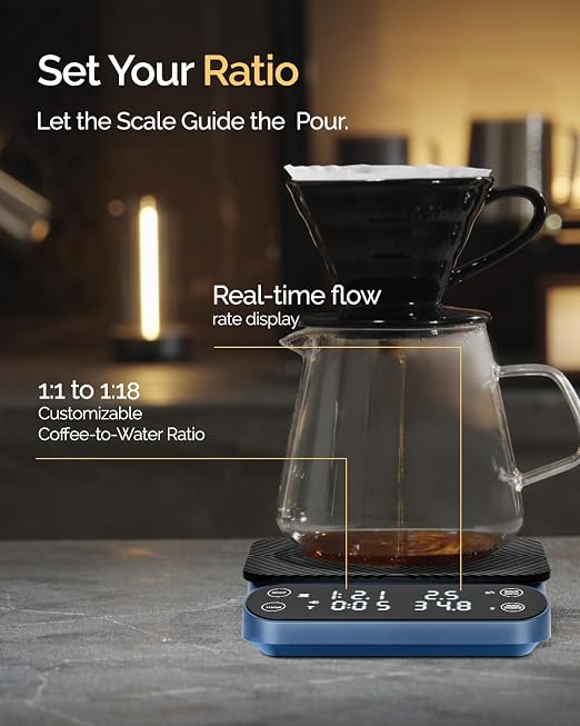Maestri House S3 Coffee Scale with Timer, 3kg/0.1g Rechargeable Pour Over Coffee Scale, 3 Brew Modes, Adjustable Brew Ratios & Flow Rate Display, Scale for Pour Over, Espresso & French Press-Blue