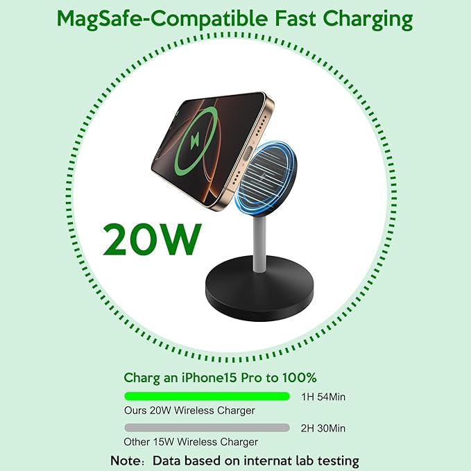 Wireless Charging Stand,2 Pack Wireless Charging Station Mag-Safe Charger Stand with 6Foot USB C Cable,iPhone Charger Stand Charging Station for iPhone 17 Pro Max/17Air/16 Plus/16 Pro Max/15/14/13/12