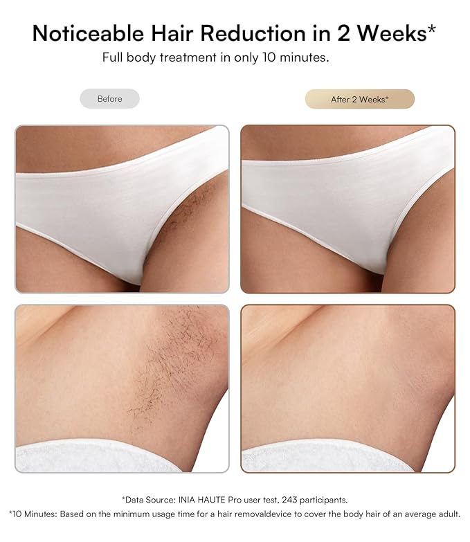 INIA Laser Hair Removal with Ice-Cooling Care for Women and Men, HAUTE Pro Painless at-Home IPL Hair Remover for Coarse Hair in Bikini and All Body Areas, Latest Generation for Effective Results