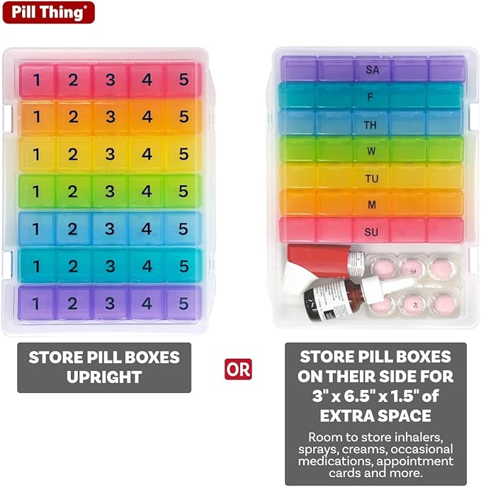 5 Times a Day Weekly Pill Box Organizer Case, Secure 7 Day Pillbox with Medication Schedule (5 Time-a-Day)