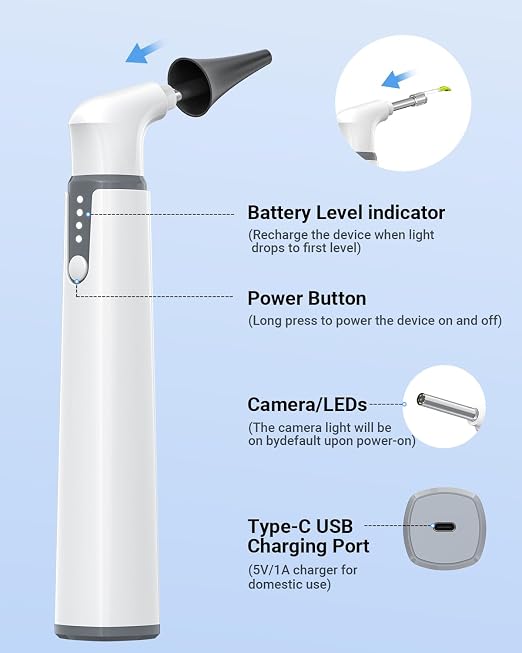 ScopeAround Otoscope with Light, Otoscope Camera w/Dual View, 720pHD WiFi Ear Scope w/ 6 LED Lights, Ear Camera 3.9mm Lens for Kids & Adults, Ear Scope Compatible w/Android & iPhone