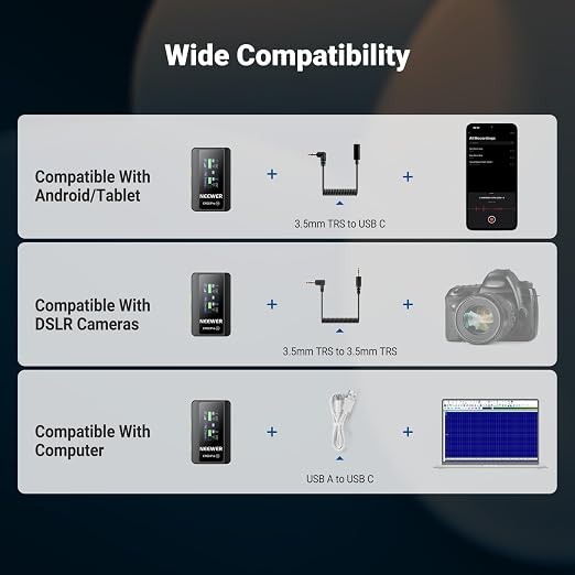 NEEWER CM28 PRO Wireless Lavalier Microphone, Noise Canceling Mini Lapel Mic 9hrs Recording 4GB Storage for USB C iPhone iPad Android Phone Camera PC Laptop Computer