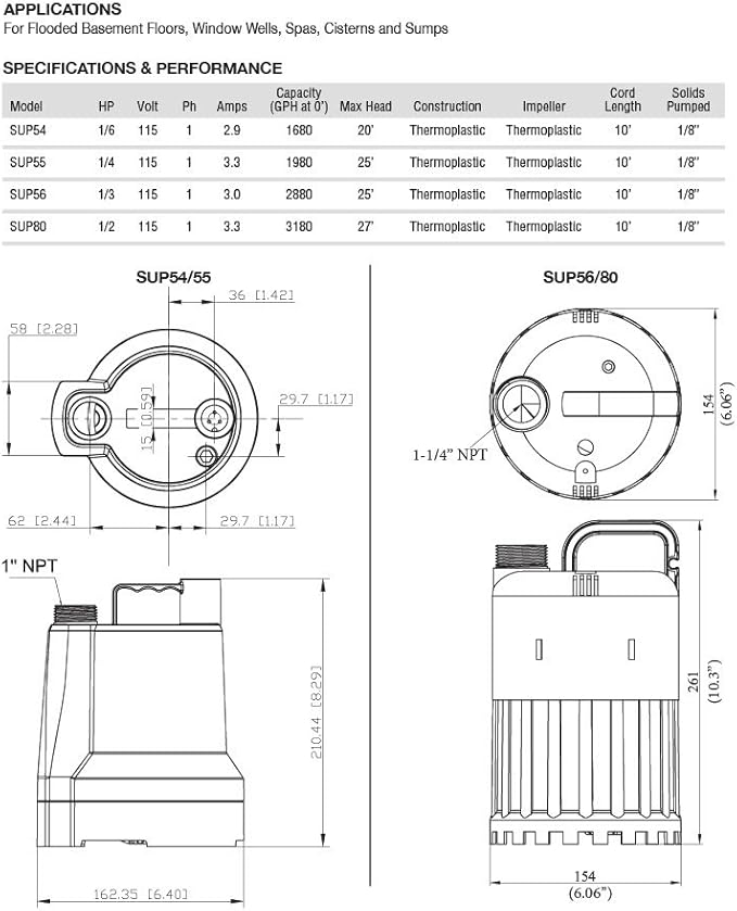 ECO-FLO Products SUP80 Manual Submersible Utility Pump, 1/2 HP, 3,180 GPH