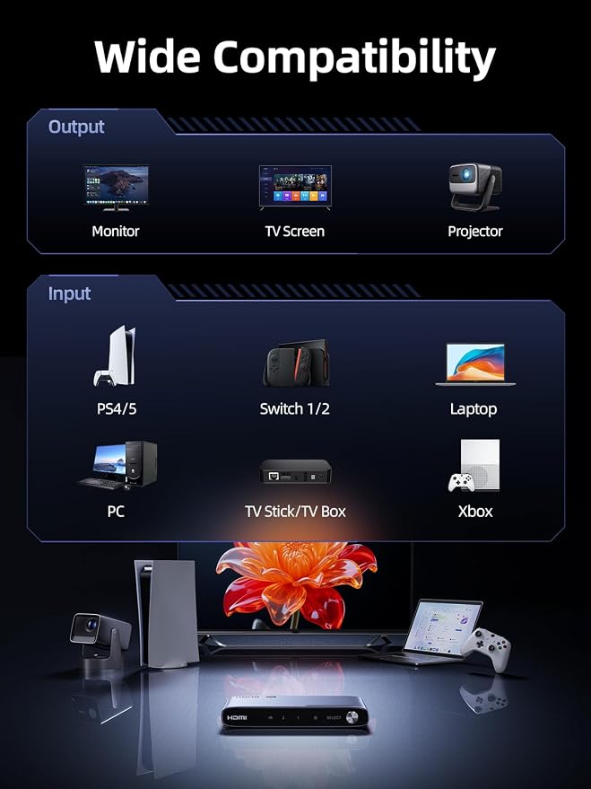 llano HDMI 2.1 Switch 2 in 1 Out, 8K@60Hz with Remote, 4K@120Hz/240Hz, VRR, HDR10+, Dolby Atmos, CEC, 48Gbps,HDMI Switcher for PS5, Xbox, Switch, Roku, Fire Stick, Apple TV, Aluminum Alloy Case