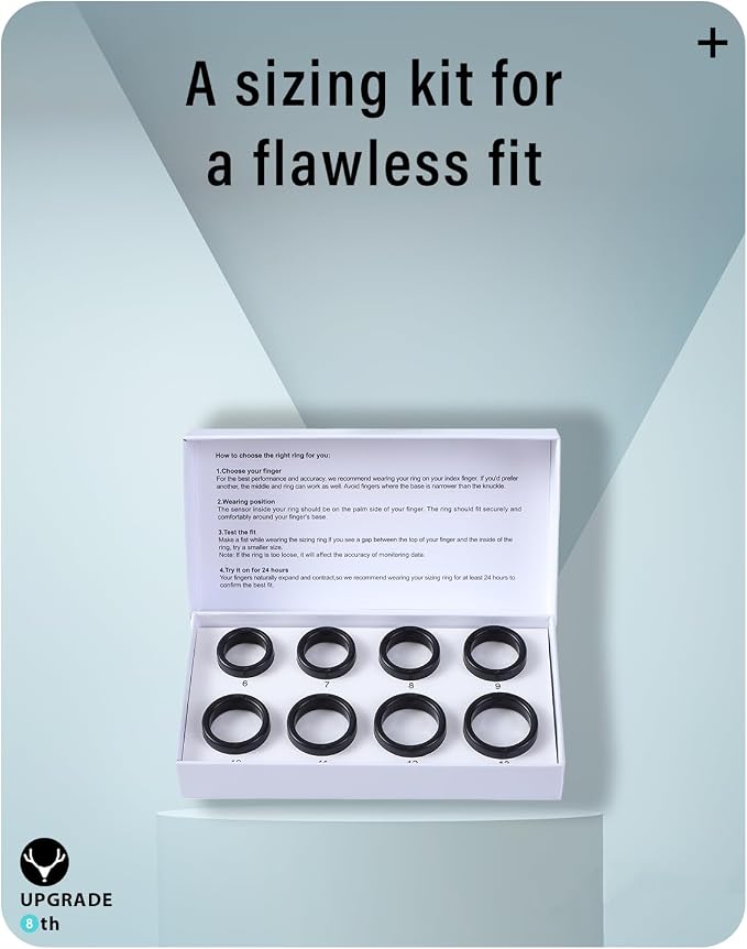 Smart Ring Sizing Kit - Ring Size Measurement Mold - 8 Sizes to Choose from -6 to 13 - Purchase Smart Ring can Refund Ring Size Mold fee