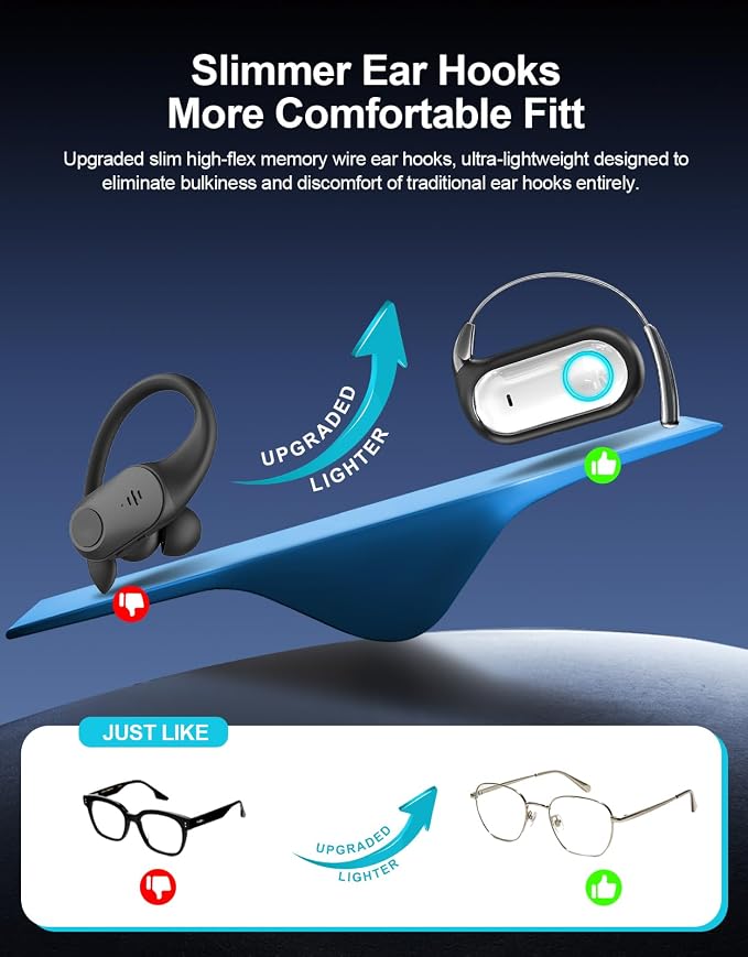 Open Ear Earbuds AI Translation Earbuds Real Time Open Ear Headphones Wireless Bluetooth 6.1 Audifonos Traductores Inglés Español 96H Playtime Language Translator Earbuds for Meeting Learning