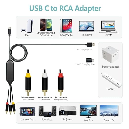 USB-C to RCA Cable Adapter for Screen Mirroring, 6FT Audio Video | Includes USB-A and USB-C power options for stable connection and flexible charging support