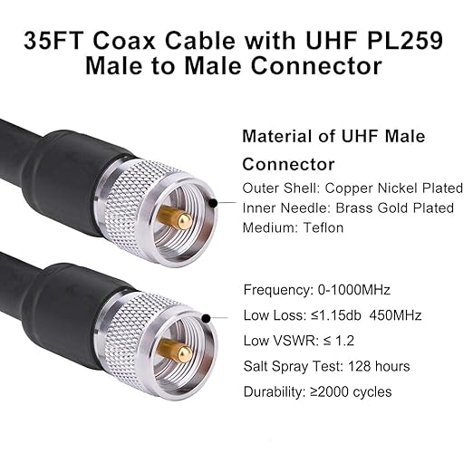 MOOKEERF PL259 UHF Cable 35ft, KMR400 PL259 Male to Male Coaxial Cable Low Loss CB Coax Cable for HAM Radio, VHF Radio, SWR Meter, Antenna Analy