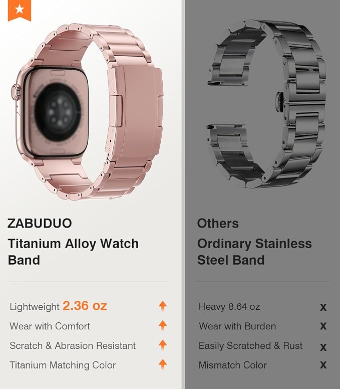 Upgraded Titanium Band Replacement Compatible with Apple Watch Band Ultra 3 Ultra 2/Ultra 49mm,iWatch Series 11/10 46mm,9/8/7 45mm,SE3/SE2/SE/6/5/4 44mm,3/2/1 42mm, Titanium Watch Band, Rose Gold